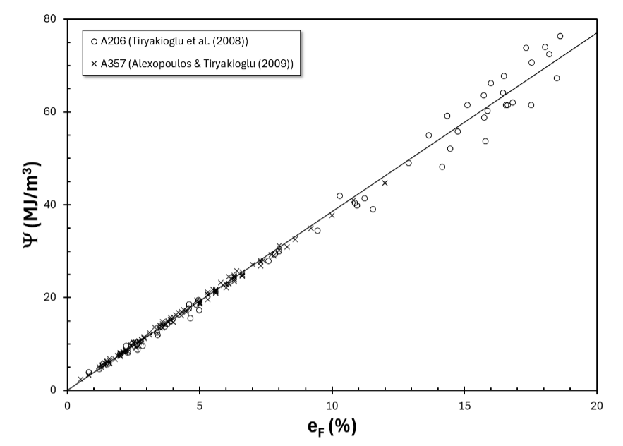 Screenshot from 2025-12-09 10-38-39