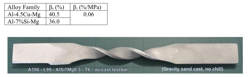 Screenshot from 2025-12-09 10-41-58